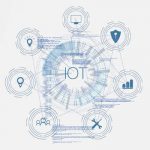 IoT Can Really Make a Difference for Your Business