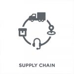 Businesses are Feeling the Impact of Supply Chain Issues